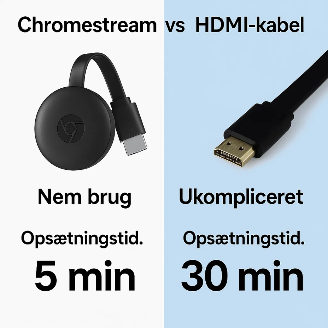 ChromeStream | Trådløs Video-Streamer