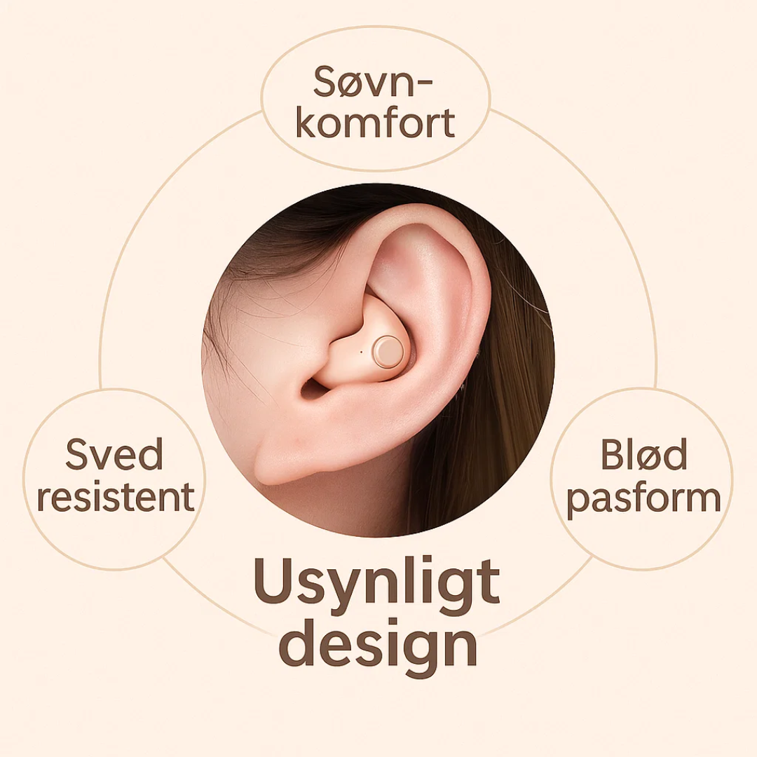 SoundWave | Usynlige Trådløse Søvn Høretelefoner