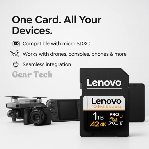 SpeedGuard | Karta Micro SD – 1TB Szybka Pamięć & Bezpieczeństwo Danych