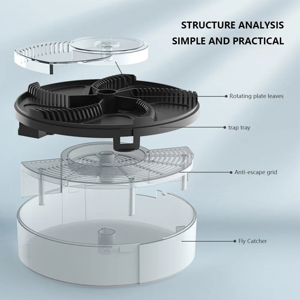 FlyStop | Automatisk Fluefanger