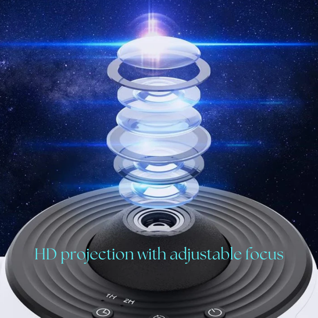 NebulaLight | Projektor – 360° Lys for Drømmende Atmosfære