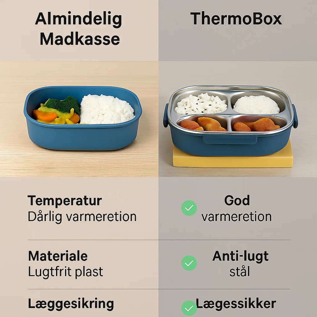 ThermoBox | Madkasse i rustfrit stål