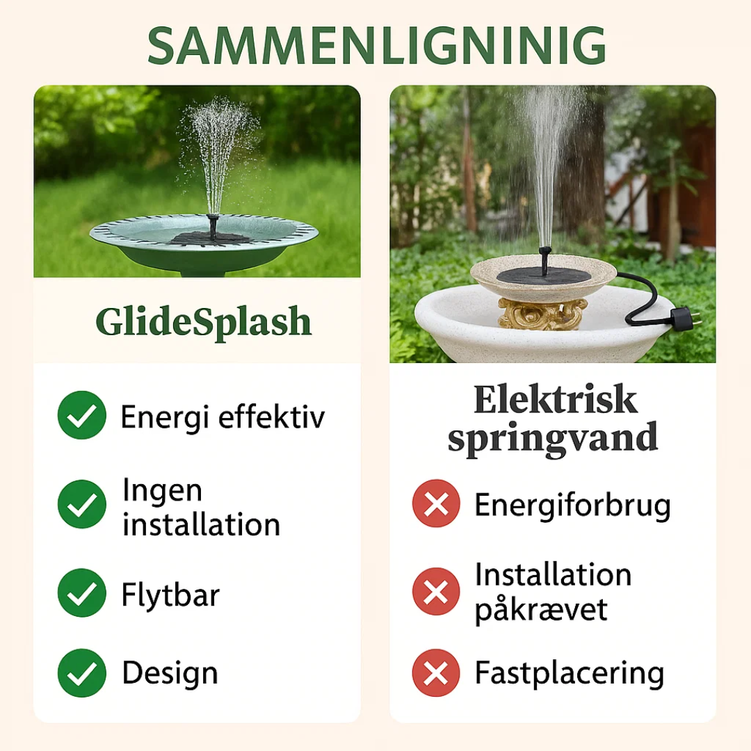 GlideSplash | Moderne og Luksuriøs Flydende Solfontæne