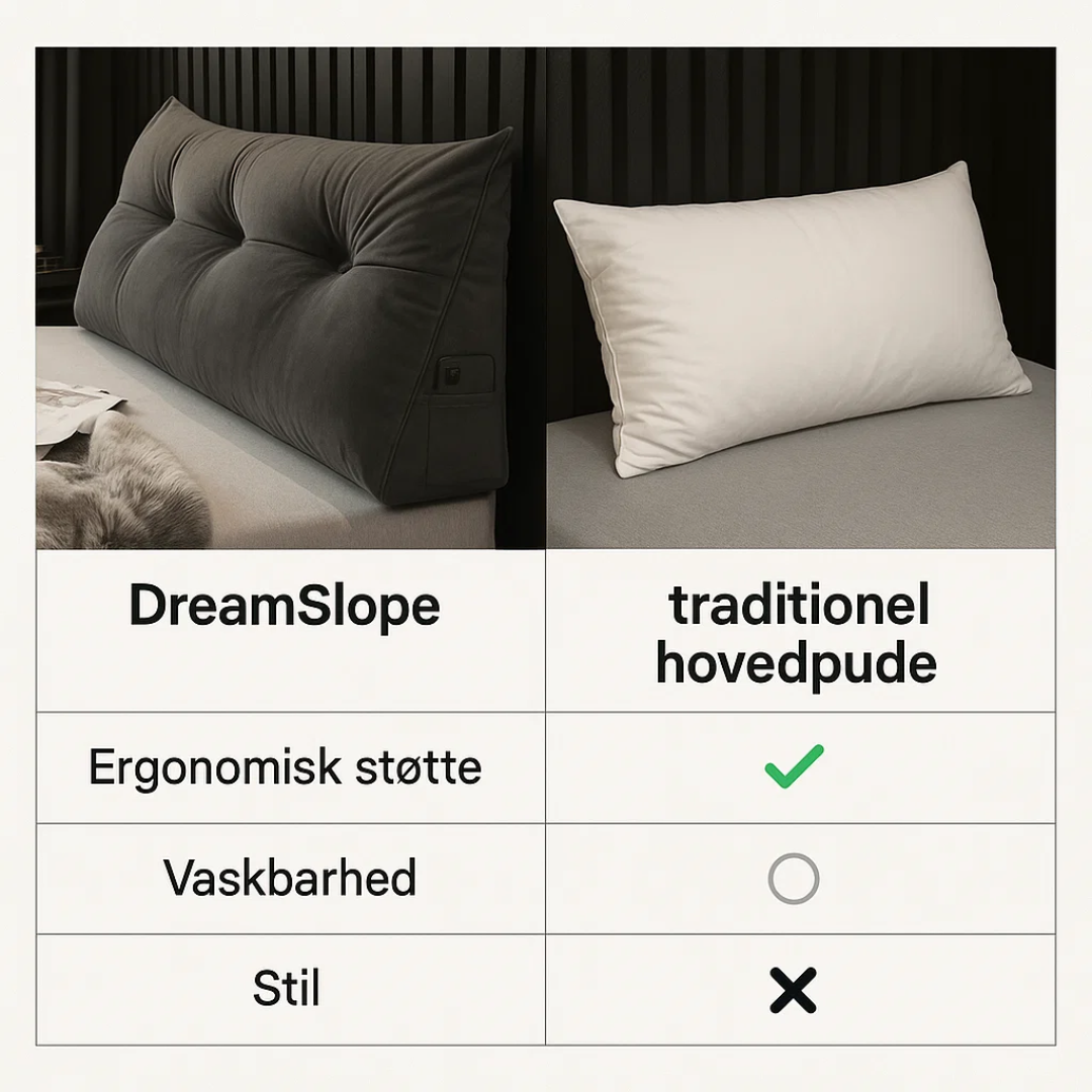 DreamSlope | Komfortabel drøm, stilfuld opvågning