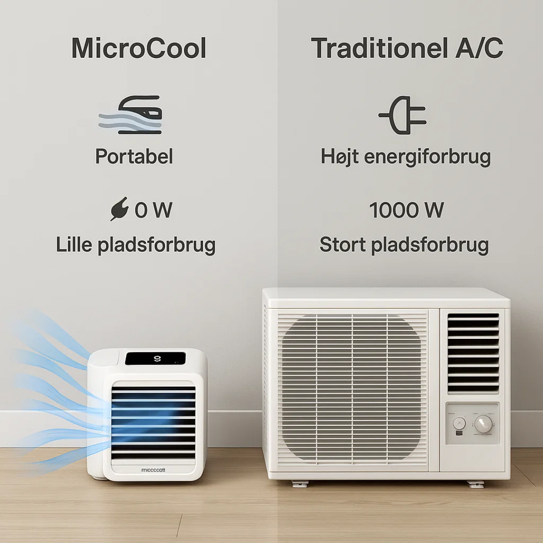MicroCool | Mini-Klimaanlæg Bærbar Fordampningskøler med 1000ml Vandtank