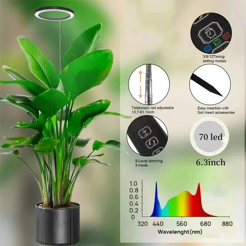 PlantLuxe | Vækstlys til stueplanter