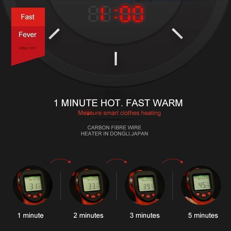 HeatFlow | Opvarmet Vest – Sikker Overophedningsbeskyttelse & Komfort