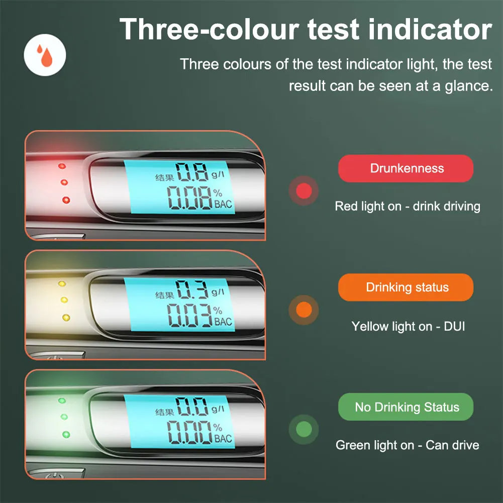 BreatheSafe | USB-genopladelig alkoholtester med digital skærm
