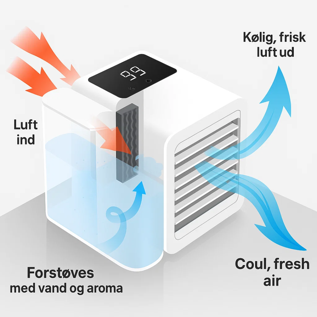 MicroCool | Mini-Klimaanlæg Bærbar Fordampningskøler med 1000ml Vandtank