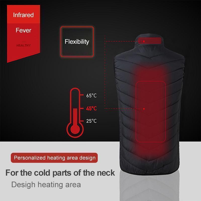 HeatFlow | Opvarmet Vest – Sikker Overophedningsbeskyttelse & Komfort