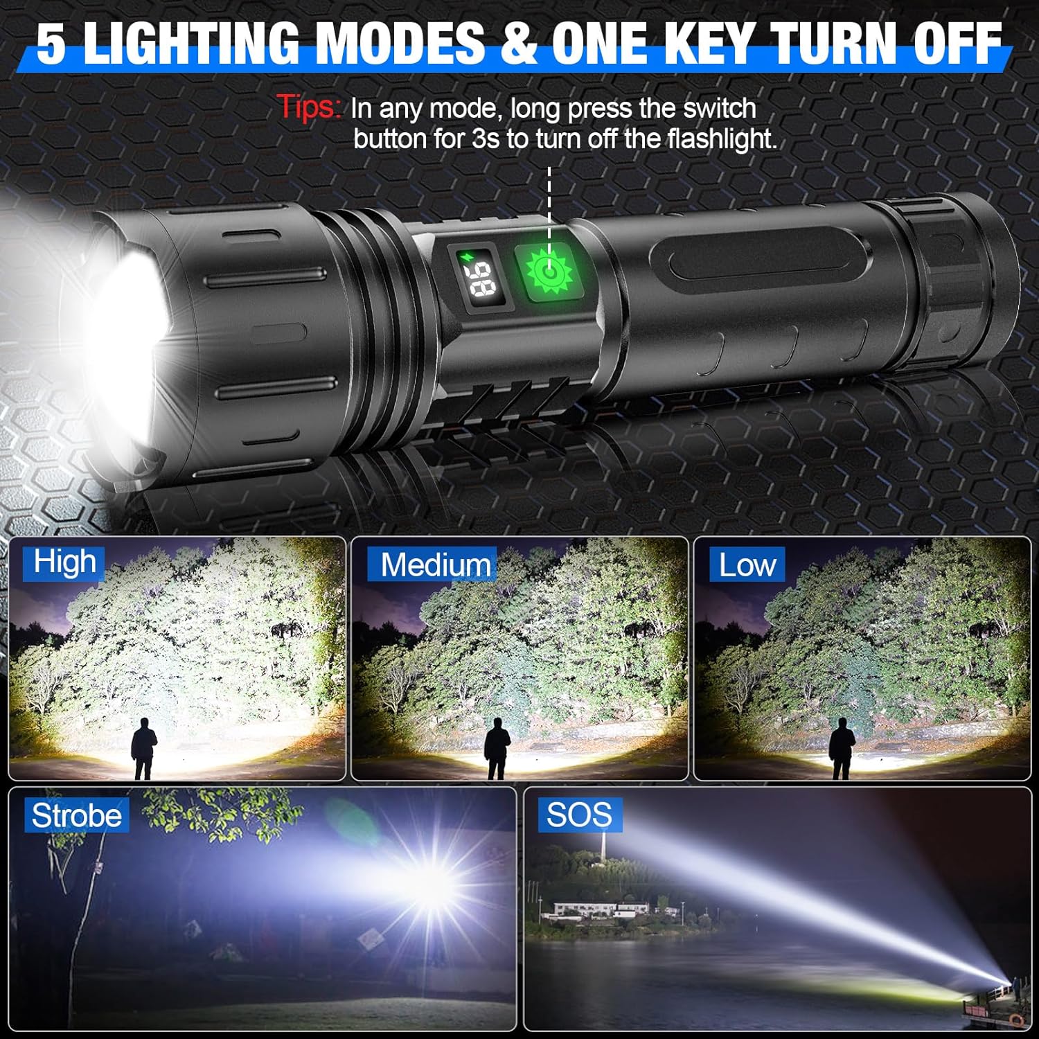 PowerLight | Taktisk Lommelygte – Ekstrem Rækkevidde & USB Opladning