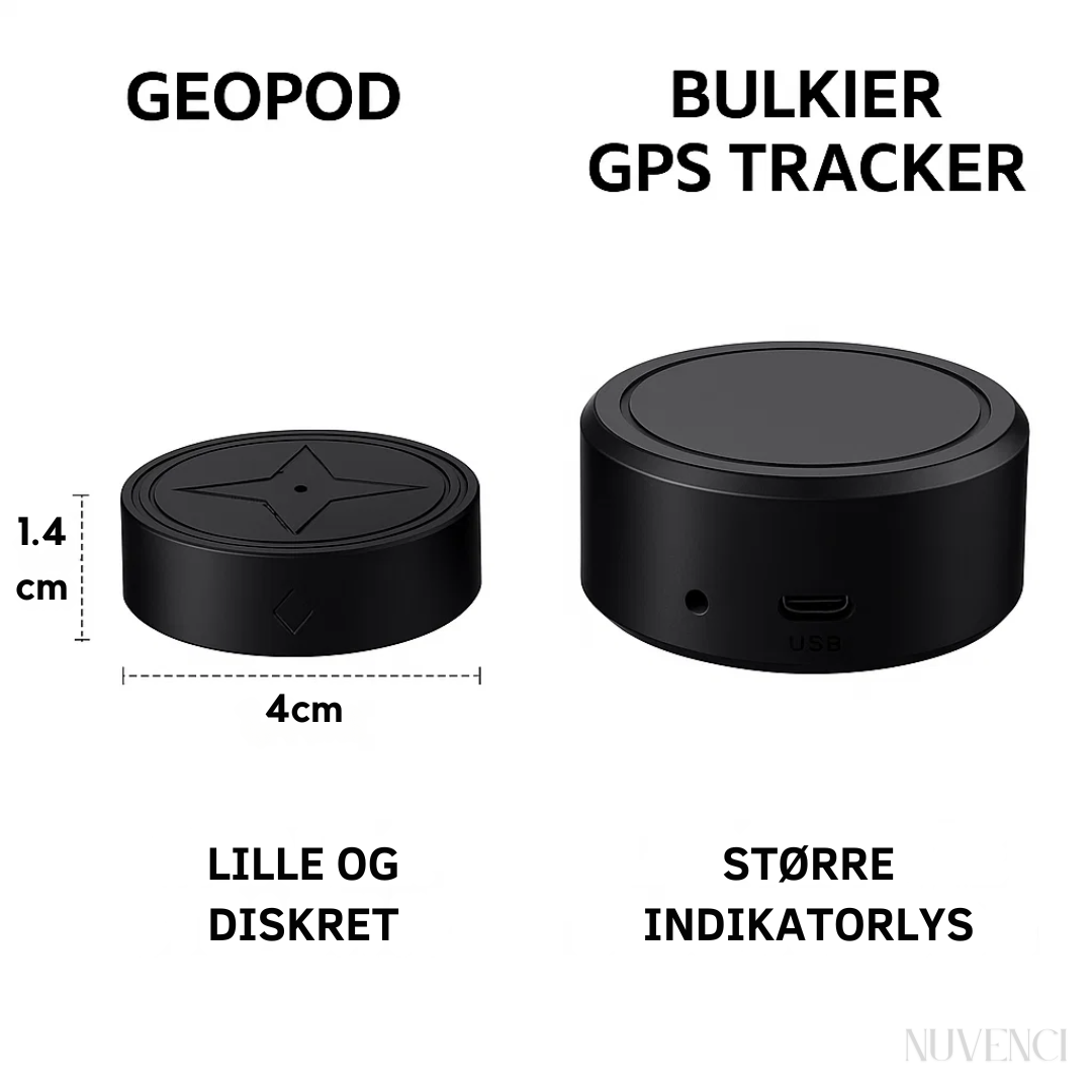 Geopod til bil | Magnetisk Mini GPS-tracker til Live Overvågning