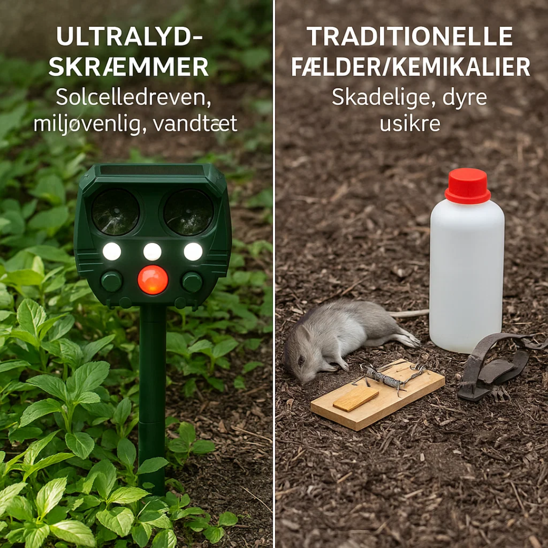 UltraSonic | Afskrækkende Ultraschall og Lyd Sonar Afskrækkelse for Kat, Ræv, Rotte, Egern og Hund