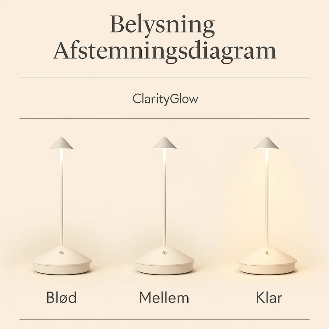 ClarityGlow | Trådløs Bordlampe Dæmpbart Lys & Vandtæt Design