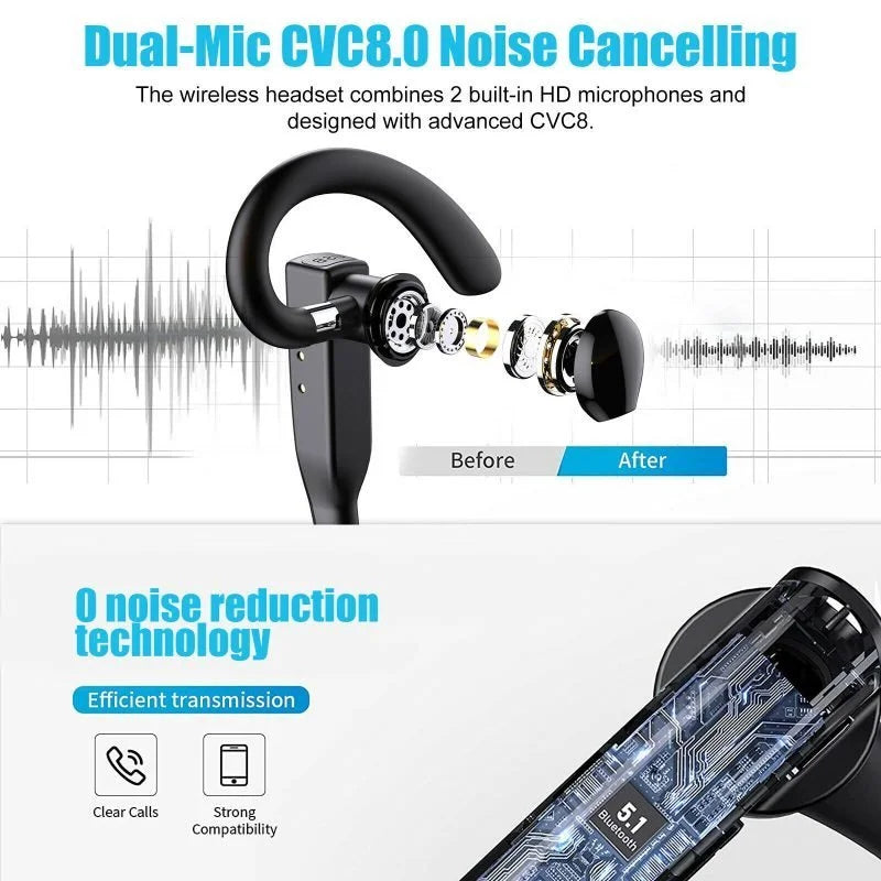 ClearCom | Trådløse Trucker-Bluetooth-5.1-Hovedtelefoner