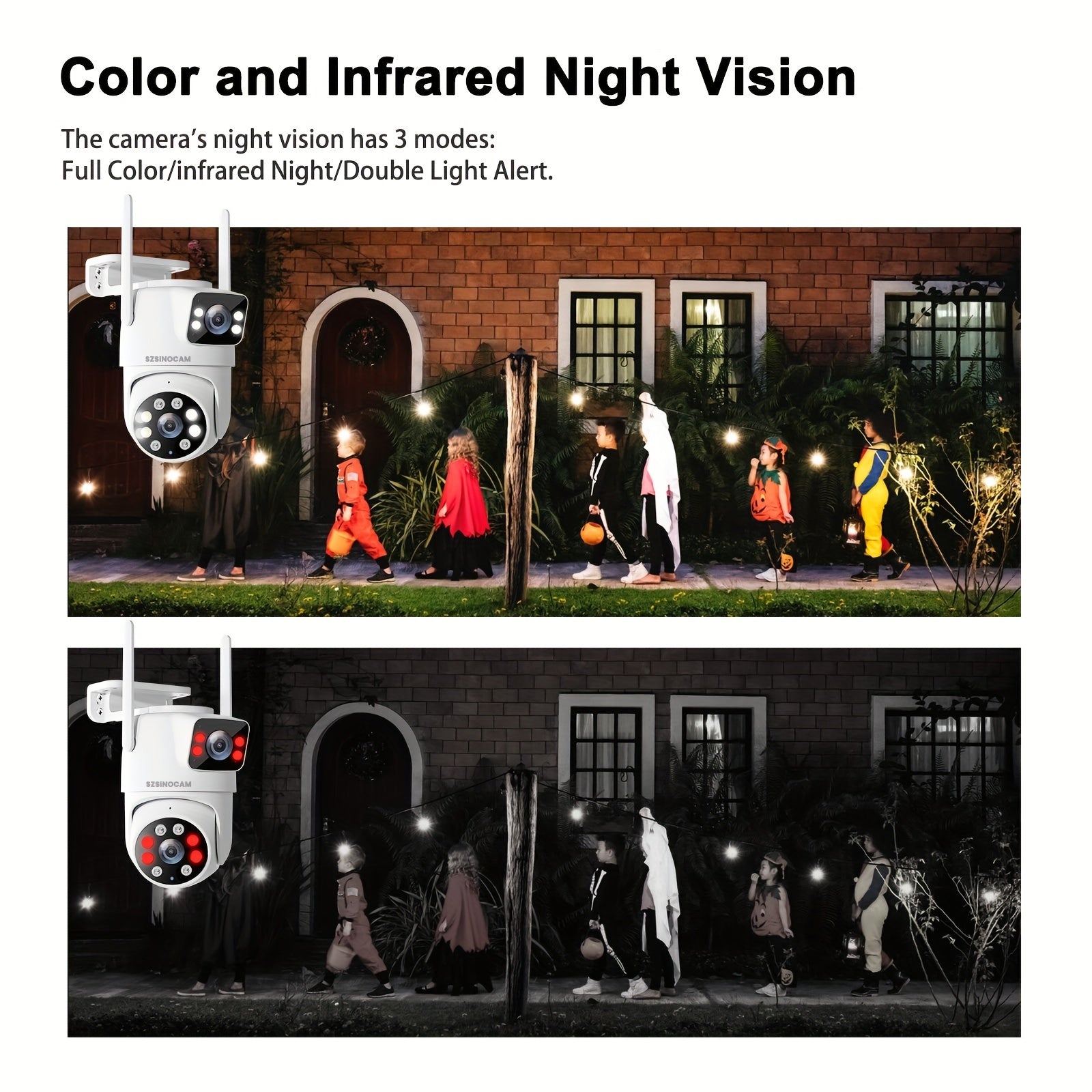 NightGuard | HD Overvågningskamera med App-styring