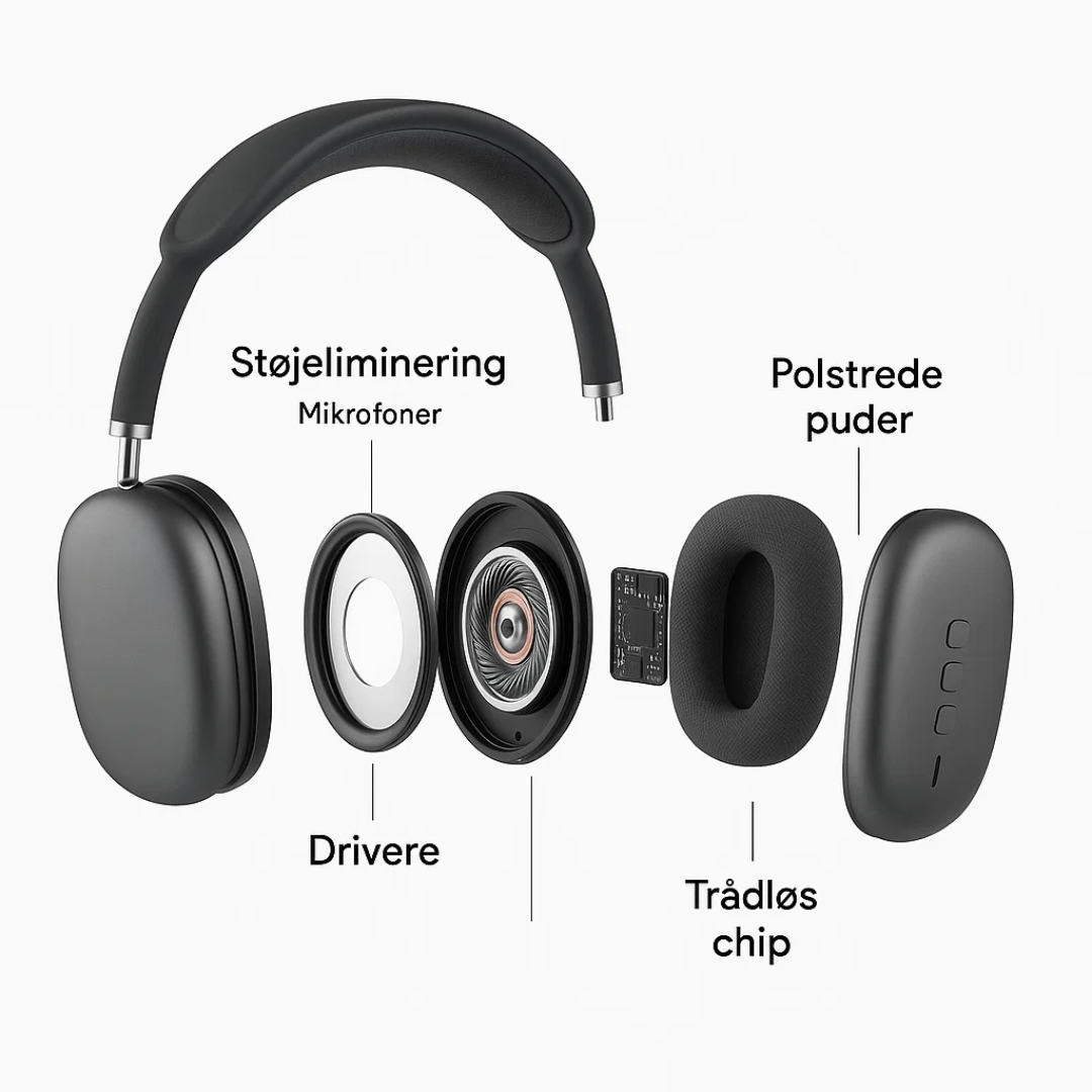 AeroBeats | Trådløse Bluetooth-høretelefoner med HiFi-lyd og støjreduktion