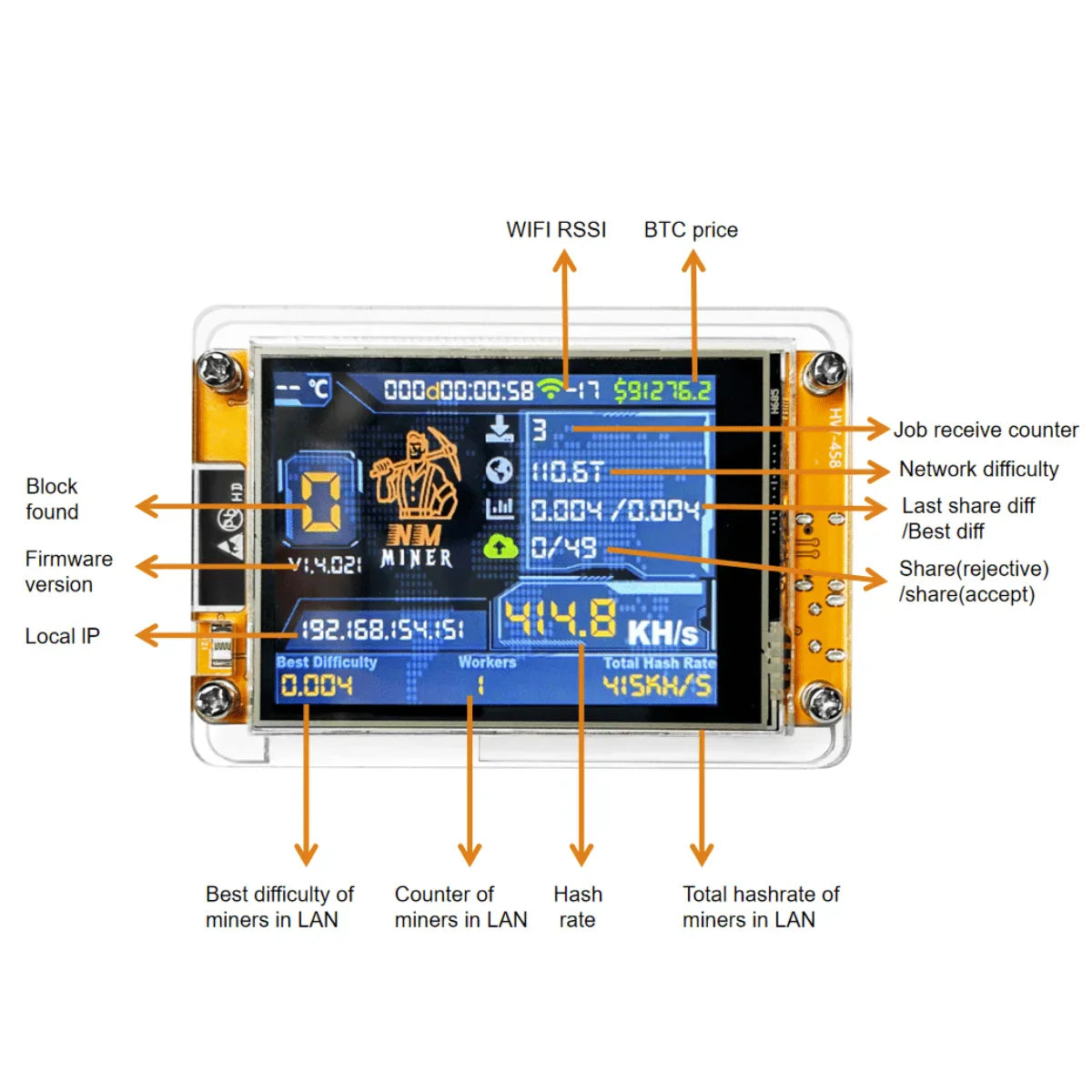 Cryptoveil - Kompakt Solo Bitcoin-Mining Enhed Med Display Nuvenci.dk