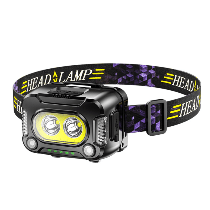 HeadGlow | Kraftfuld USB genopladelig pandelampe