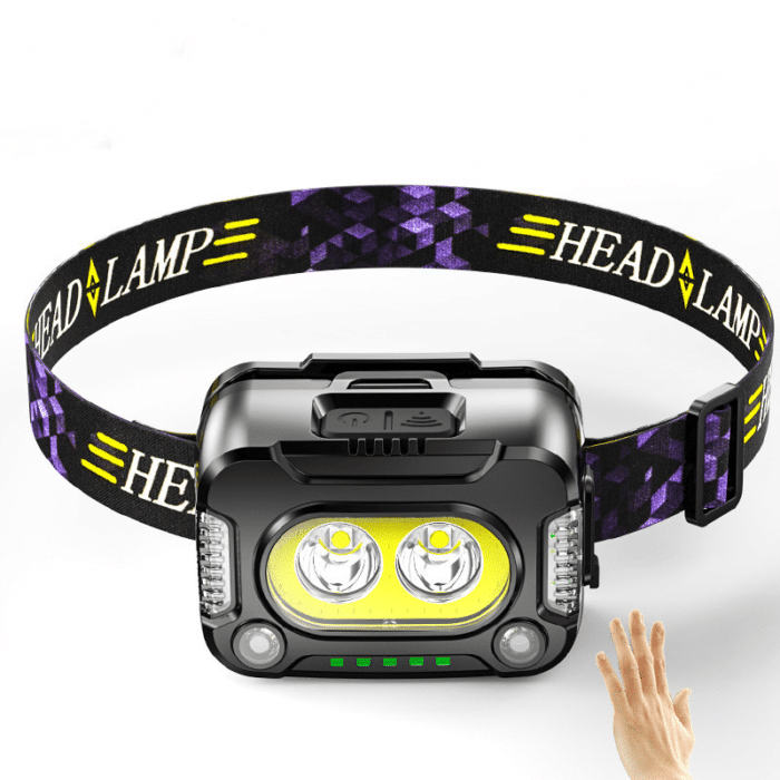HeadGlow | Kraftfuld USB genopladelig pandelampe