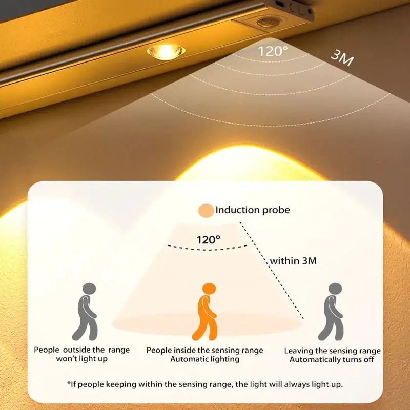 Lites | Bevægelsessensor LED-lys5