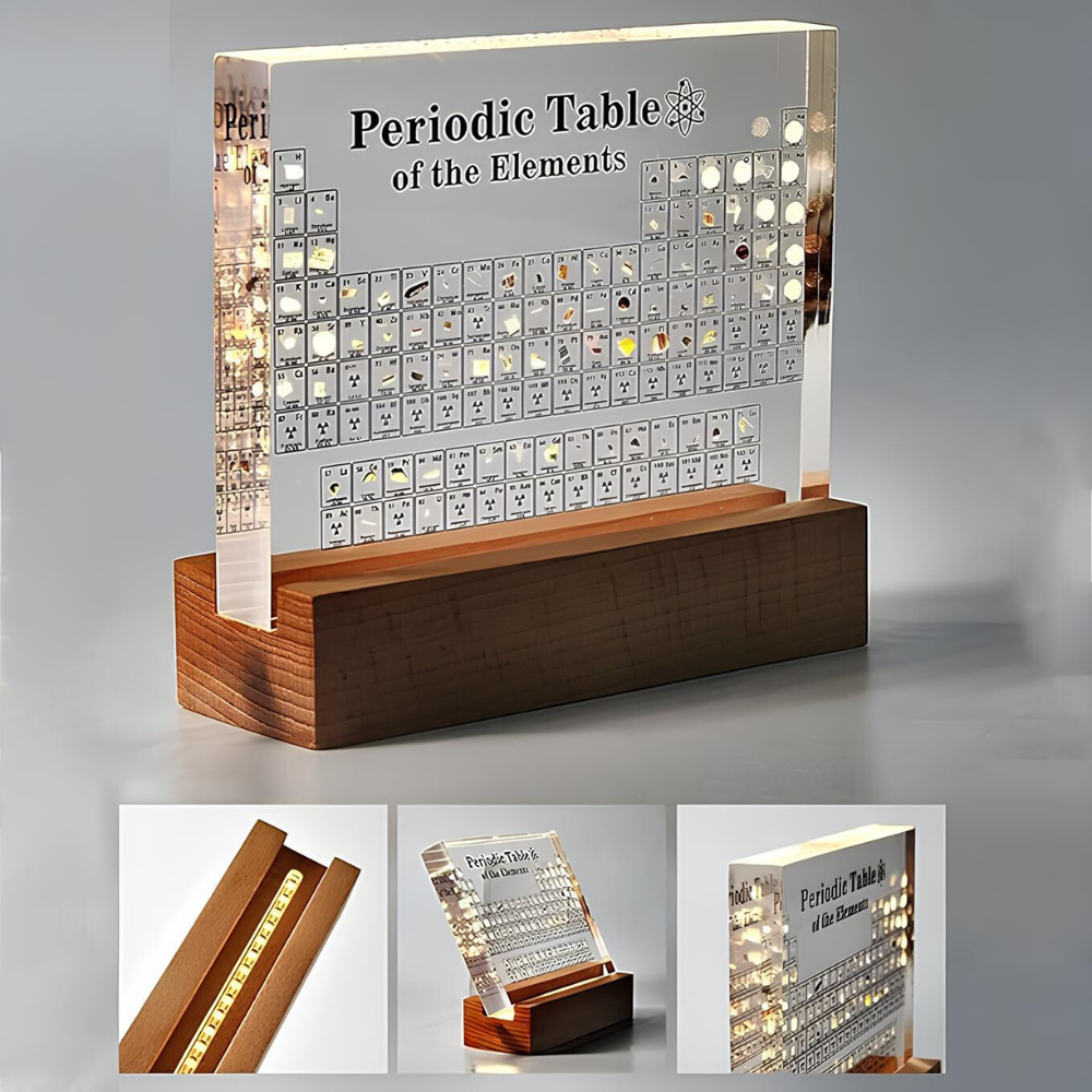 Lumiosa - Oplyst Periodisk System Med Indlejrede Grundstoffer Nuvenci.dk
