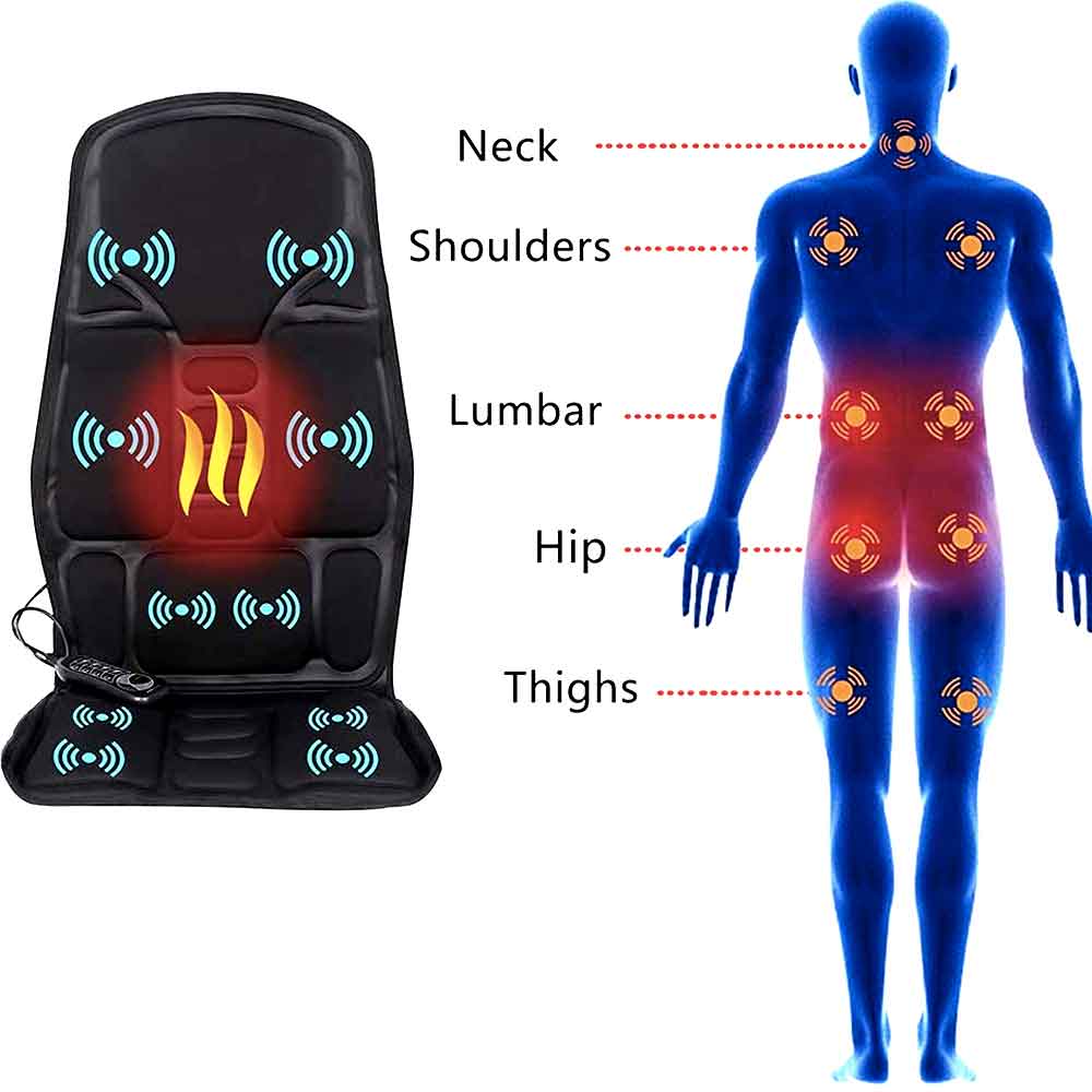 PulseRelief | Massagestolspude – Transportabel Massage overalt