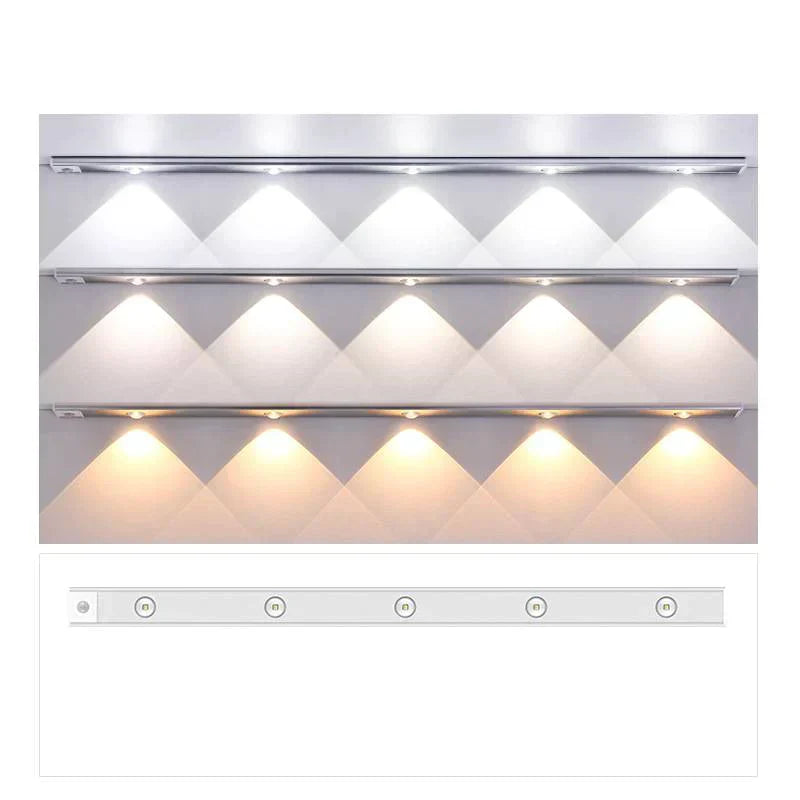 GlowTrack | LED Lys med Sensor – Smart og Energibesparende