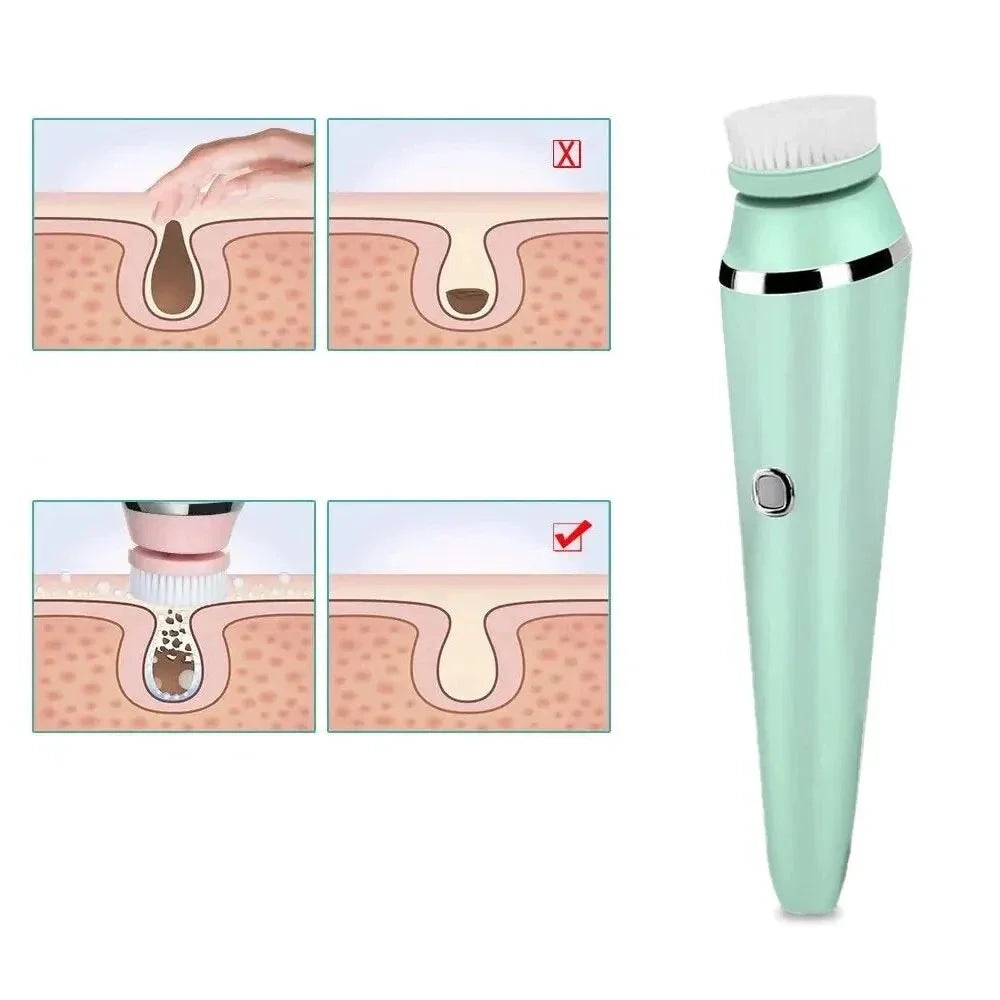 DermaFlow | Multifunktionel Ansigtsbørste med Sonic Teknologi