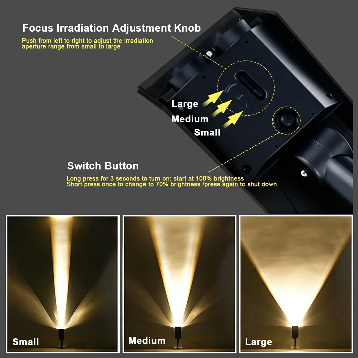 Soluxen - Solardrevet LED-Spotlight Til Udendørs Brug Nuvenci.dk