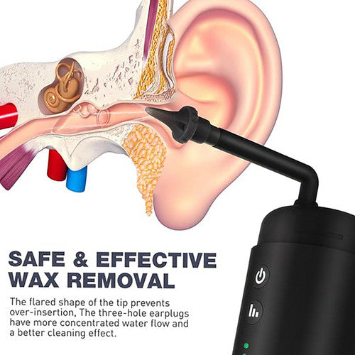 EchoClean | Ørerensningsenhed – Skånsom & Effektiv Vandirrigation