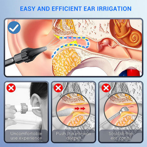 EchoClean | Ørerensningsenhed – Skånsom & Effektiv Vandirrigation