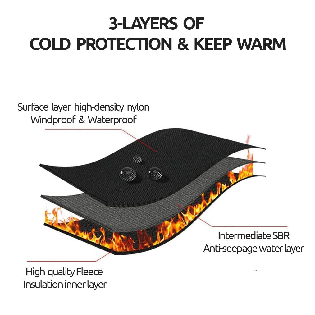 GloveHeat | Vinterhandsker – USB-opvarmning & Touchscreen