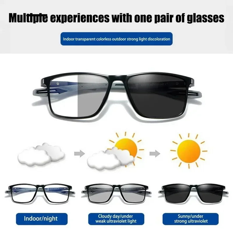 AeroLens | Fototropisk Læsebrille + Beskyttelsesbrille Nuvenci.dk