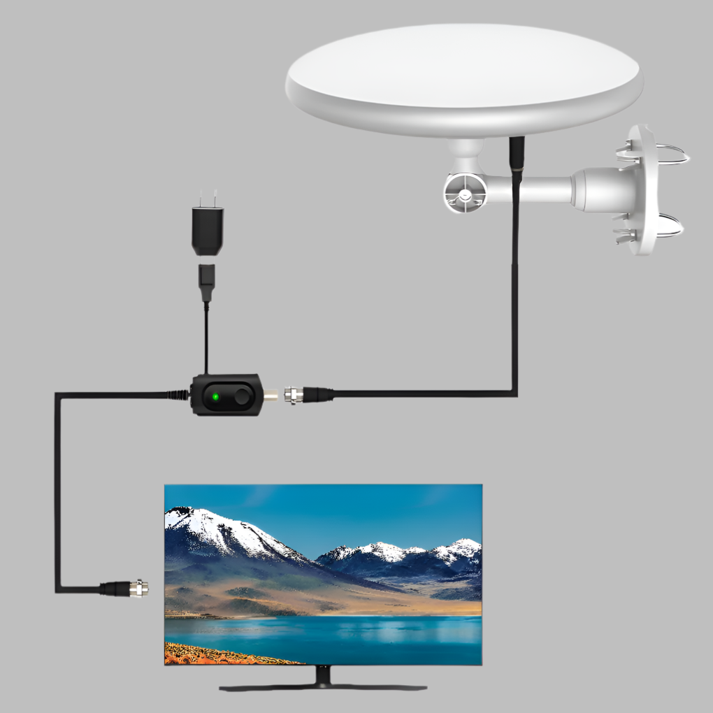 AirConnect | Udendørs TV-antenne – Gratis HD-kanaler med stabil modtagelse