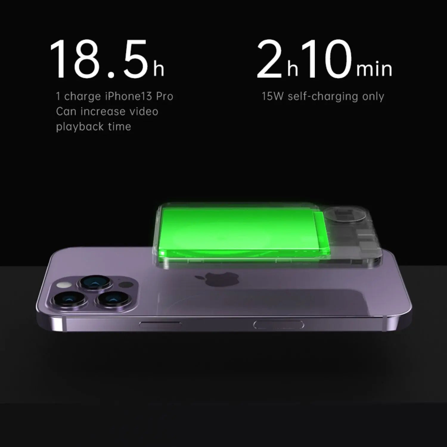 ChargeSphere | Magnetisk Powerbank – Hurtig og Sikker Opladning på Farten