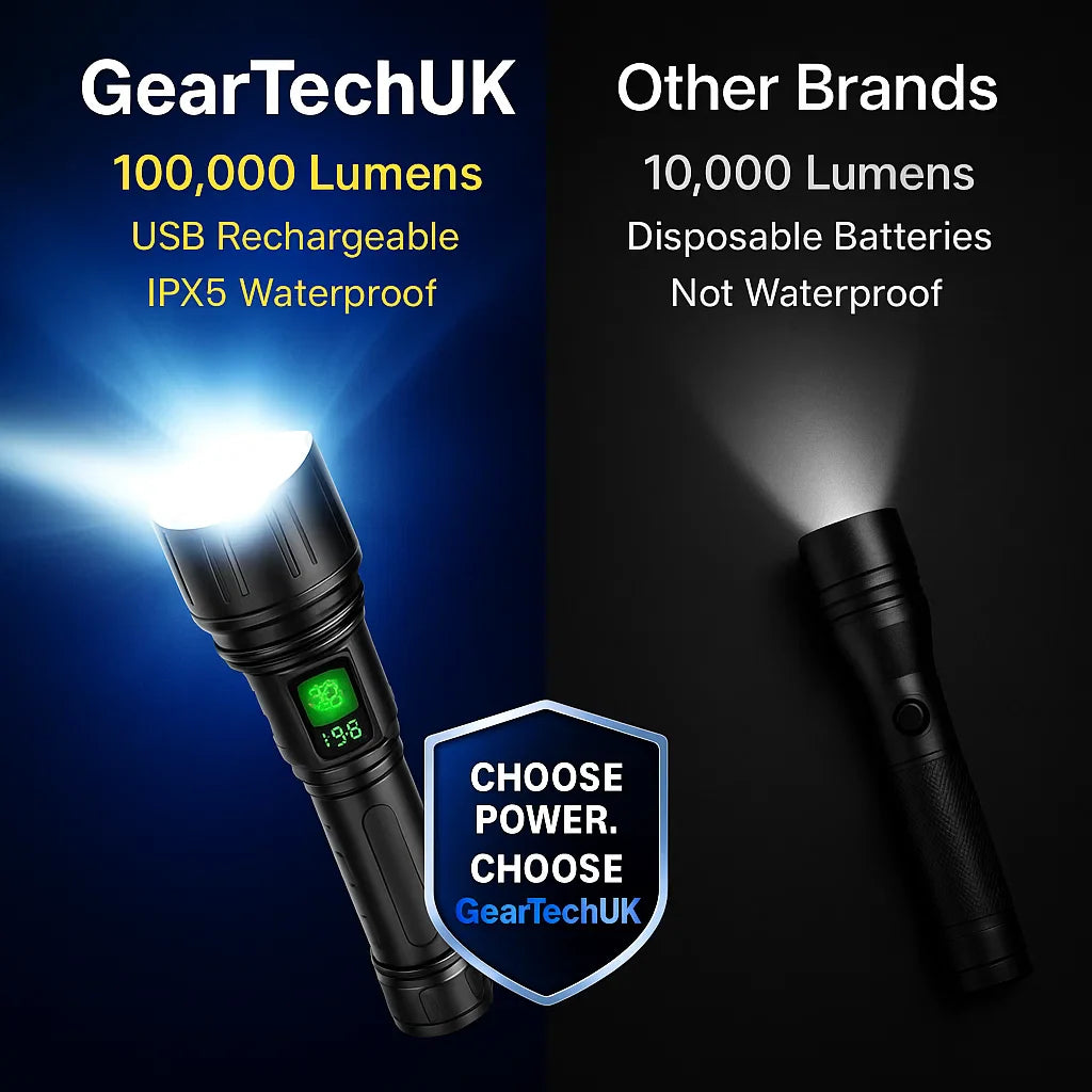 PowerLight | Taktisk Lommelygte – Ekstrem Rækkevidde & USB Opladning
