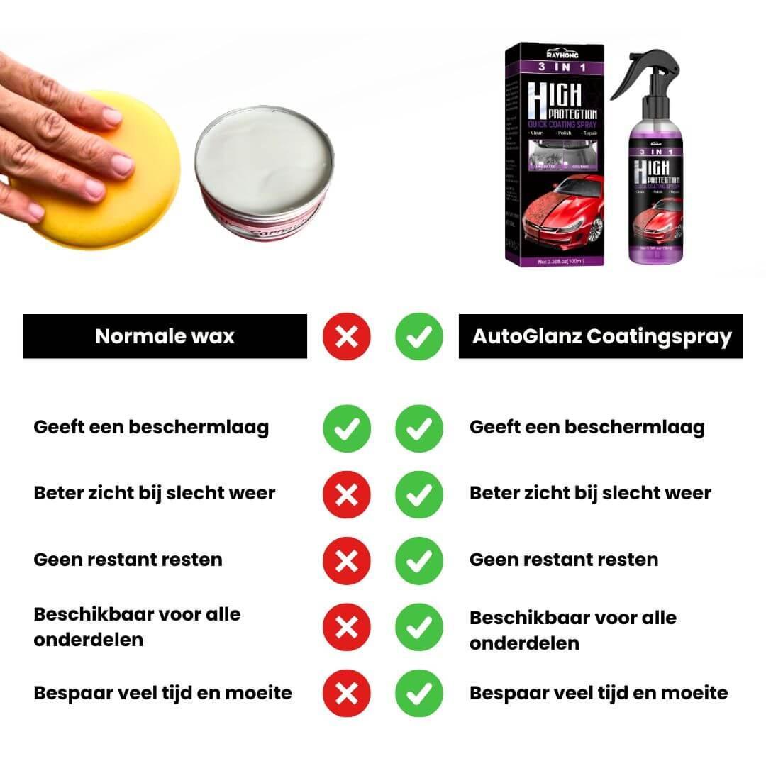AutoGlanz | 3-i-1 Nano Keramisk Coating Spray | 1+2 Gratis