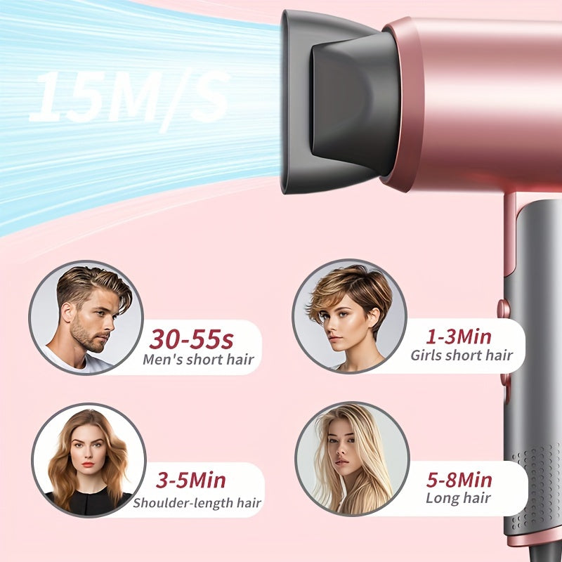 BlowLuxe | Salon-Kvalitet ION Hårtørrer til Skinnende Hår Nuvenci.dk