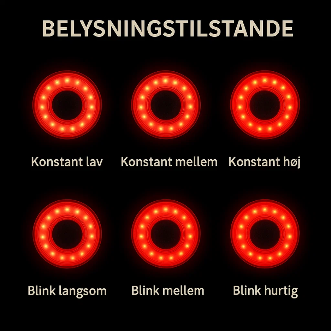 BrakeGlow | Ultra-intelligent baglygte til cykel Nuvenci.dk