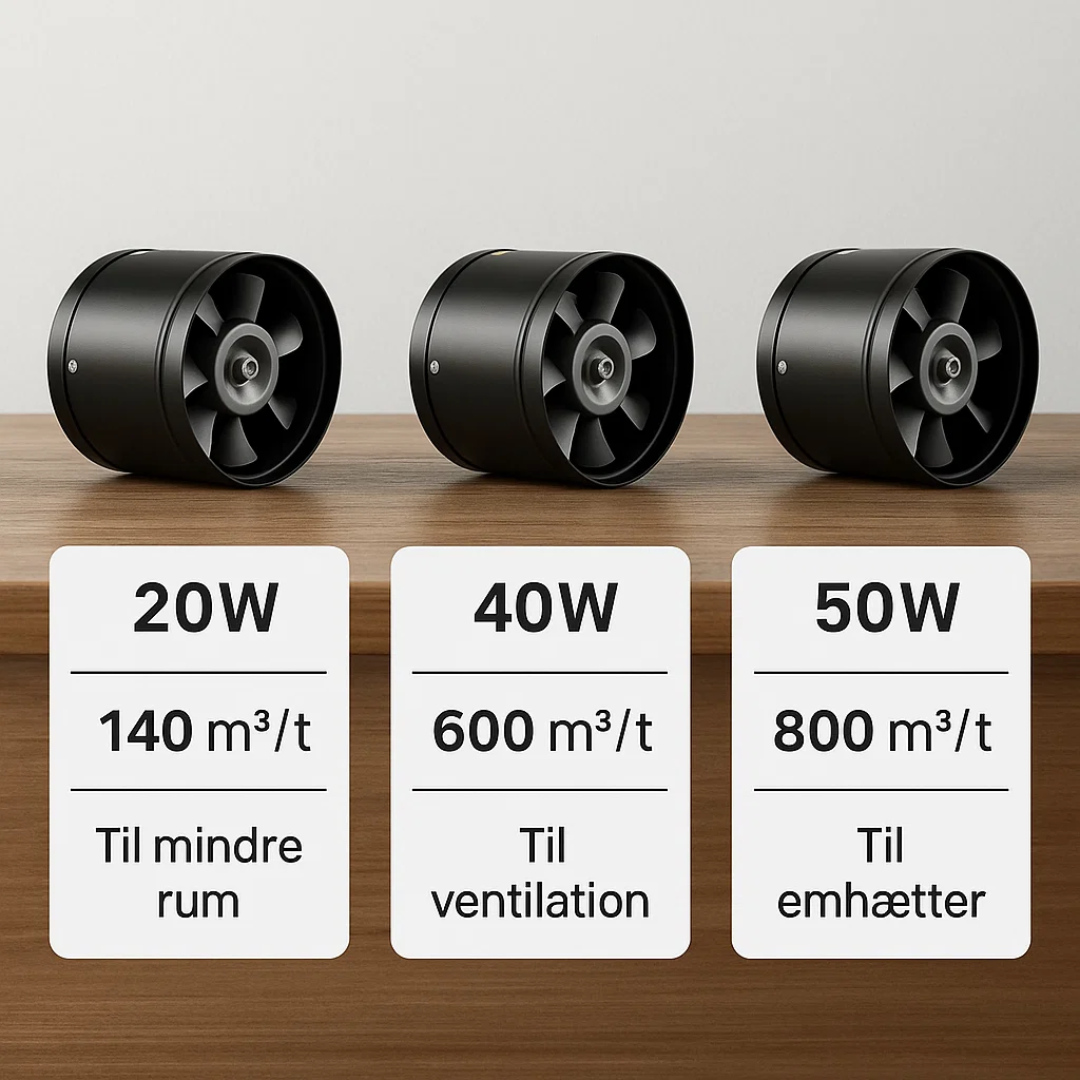 BreathePure | Kraftfuld og stille udsugningsblæser Nuvenci.dk
