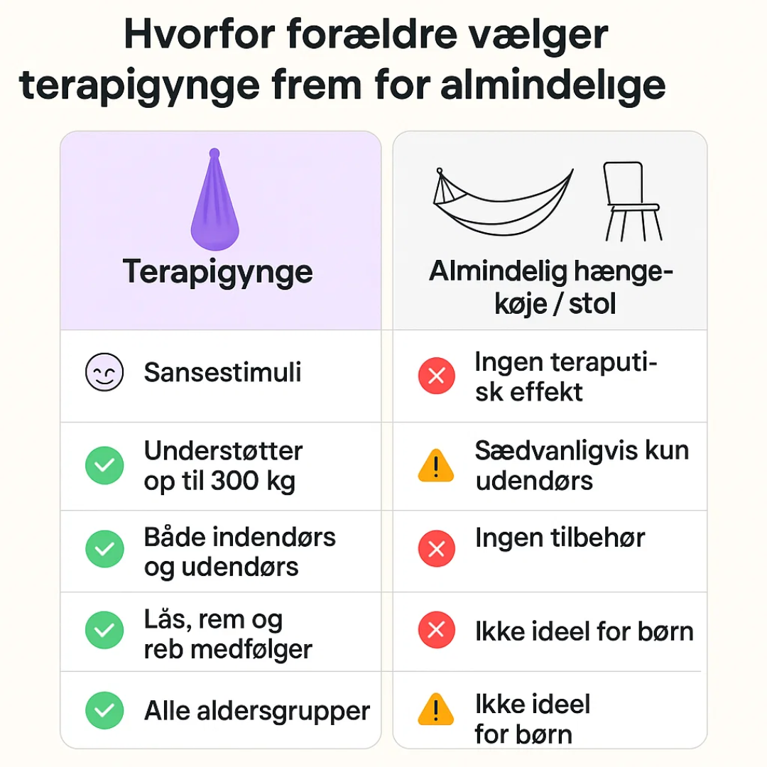 CalmSwing | Sensorisk Autisme-Terapi-Sving til Indendørs og Udendørs Brug Nuvenci.dk