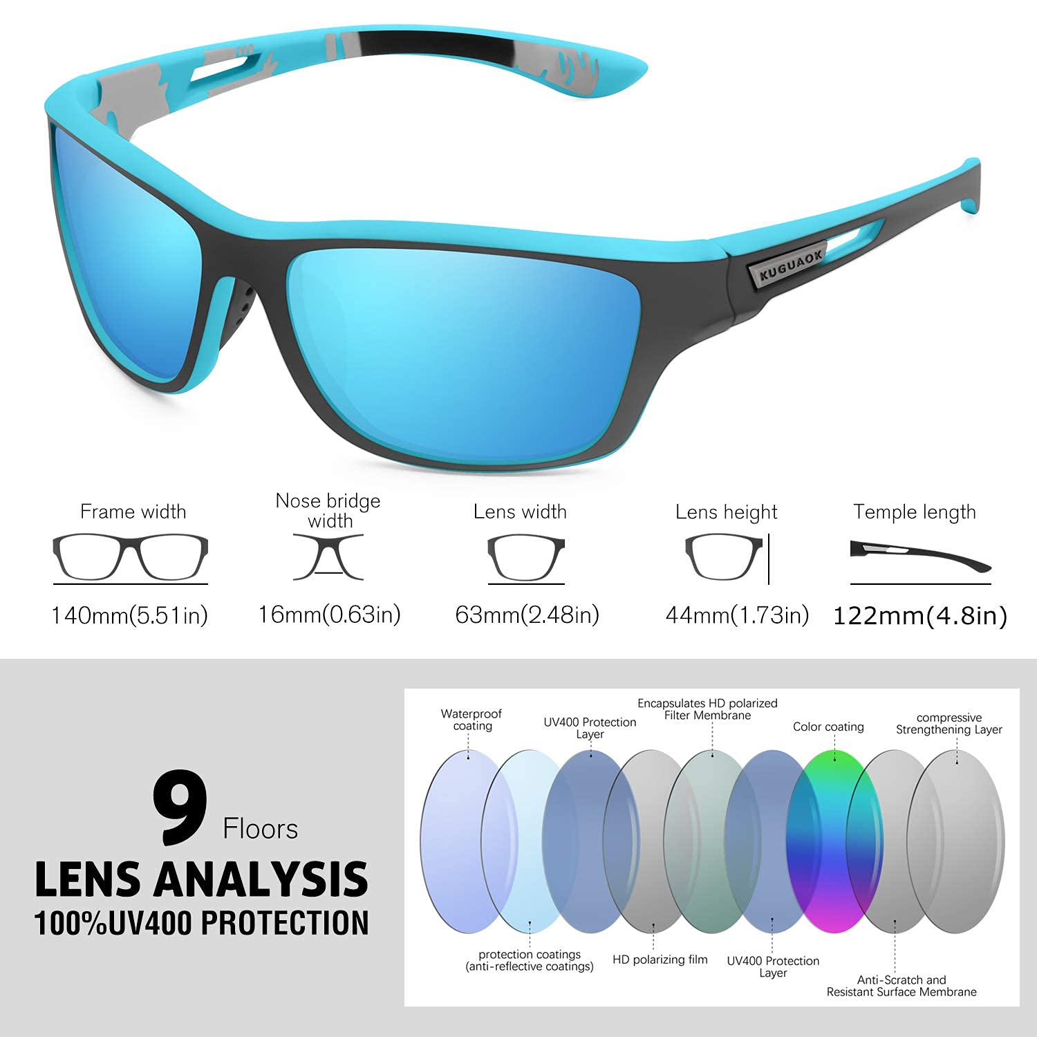 Michael | Refleksfri Komfort Solbrille