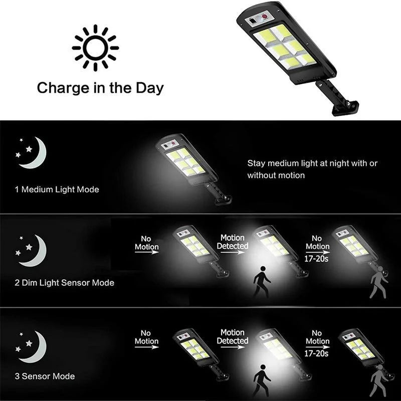 SkyBright | Udendørs Solar LED Lampe