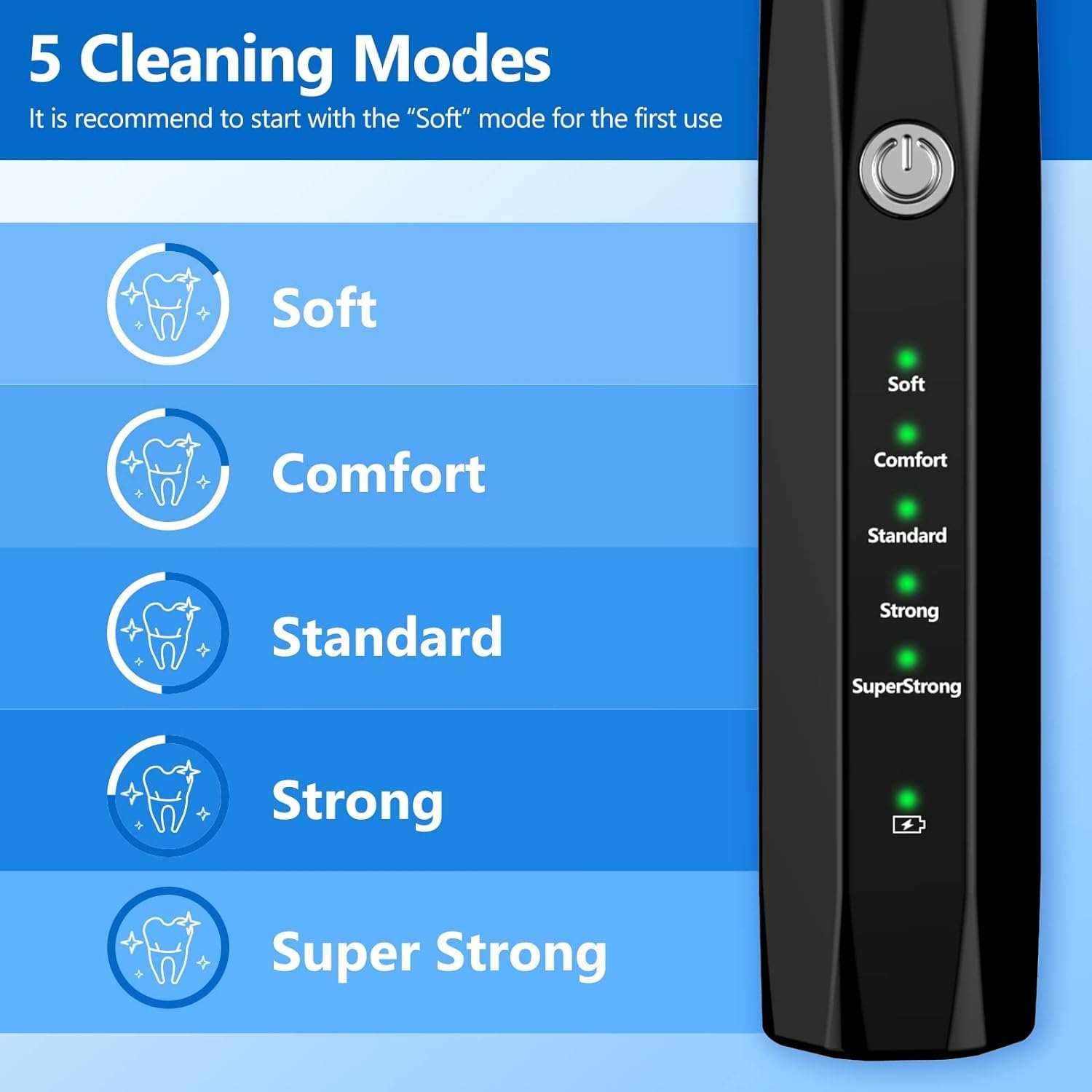 CleanBite | Tandrenser til Kæledyr – Smertefri Mundhygiejne