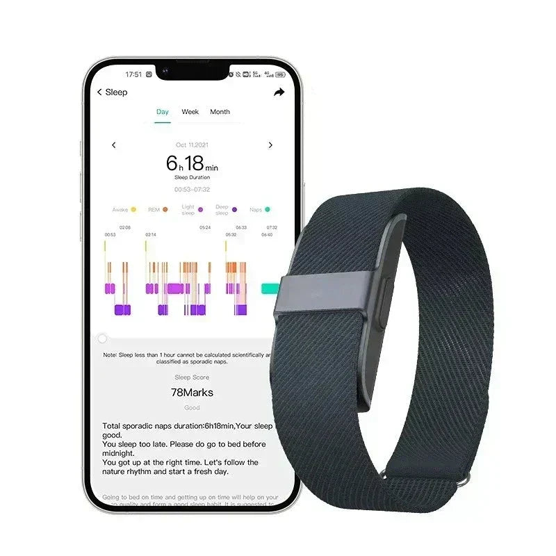HealthTrack | IP68 Vandtæt Fitness Skridttæller Nuvenci.dk