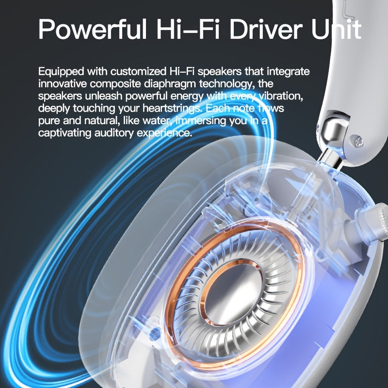 HearMate | Over-Ear Hovedtelefoner med Lang Batteritid og Hurtig Opladning Nuvenci.dk