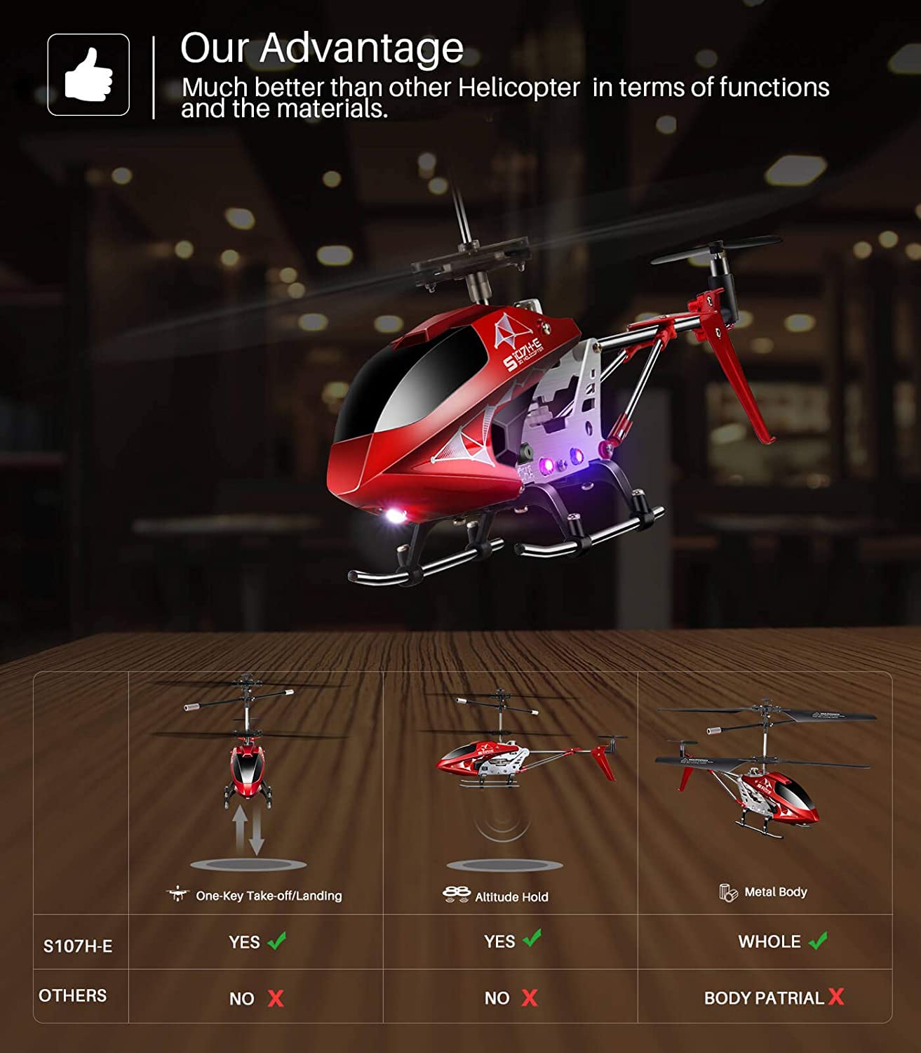 HeloFly | S107H Fjernbetjening Helikopter Nuvenci.dk