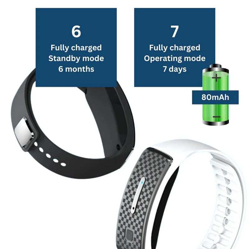ZappBand | EcoMosquito Beskyttelsesarmbånd