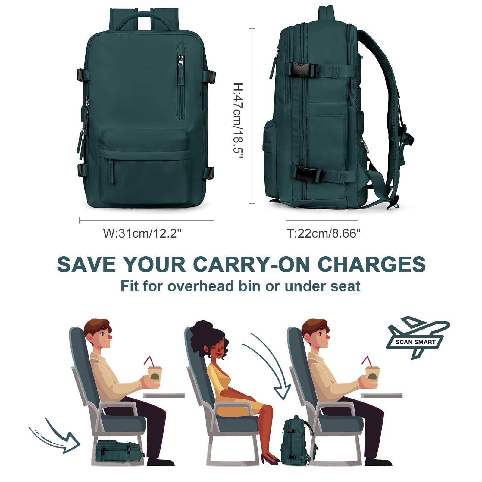 Laura | Rejserygsæk med Tyverisikring Nuvenci.dk